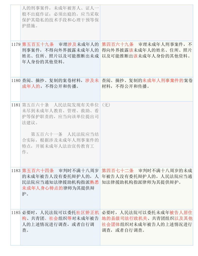 新澳门和香港一码一肖一特一中,准确资料解释落实——全面释义、解释与落实