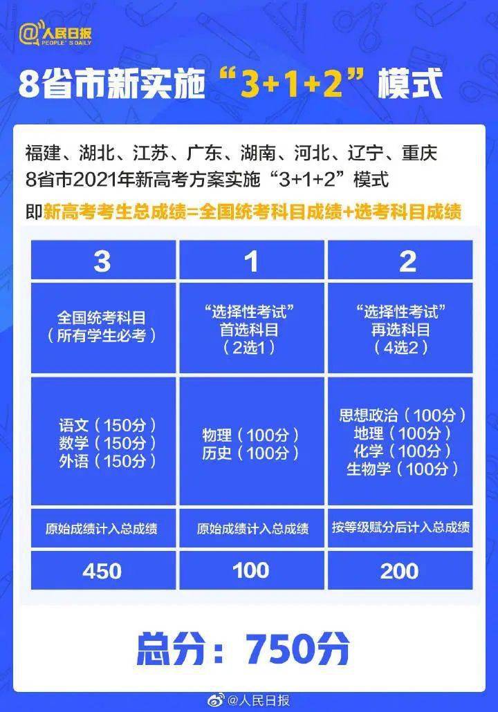 2025-2026年新澳门和香港全年正版资料免费精准大全——仔细释义、解释与落实