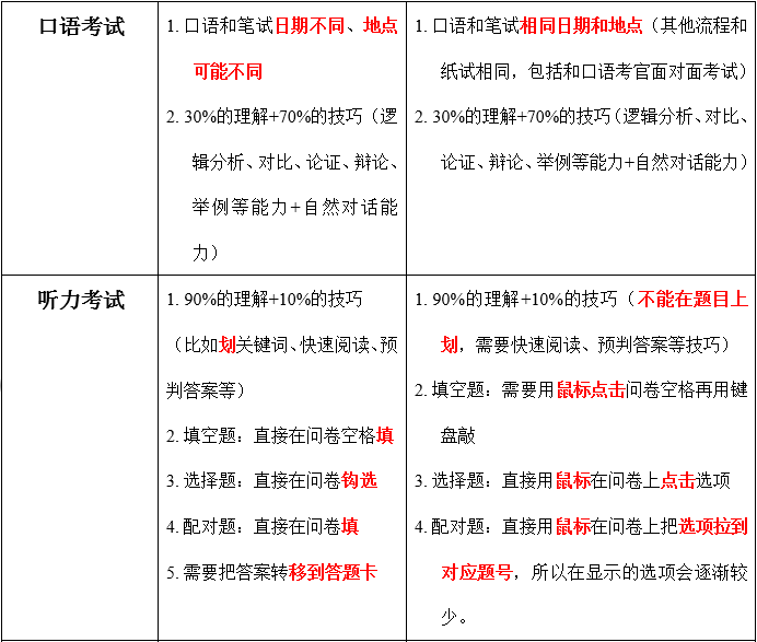 科技 第207页