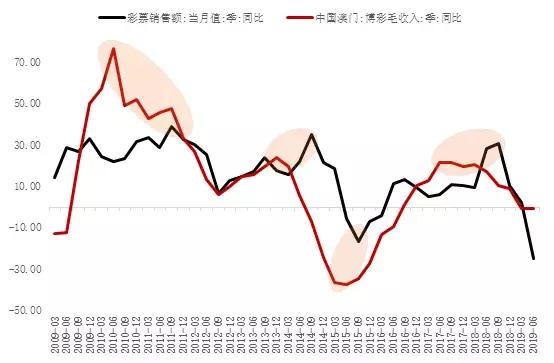 2025新澳门和香港最精准免费大全——实证释义、解释与落实