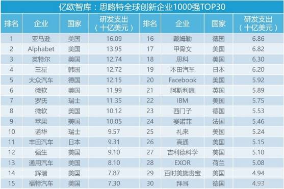 交通 第226页