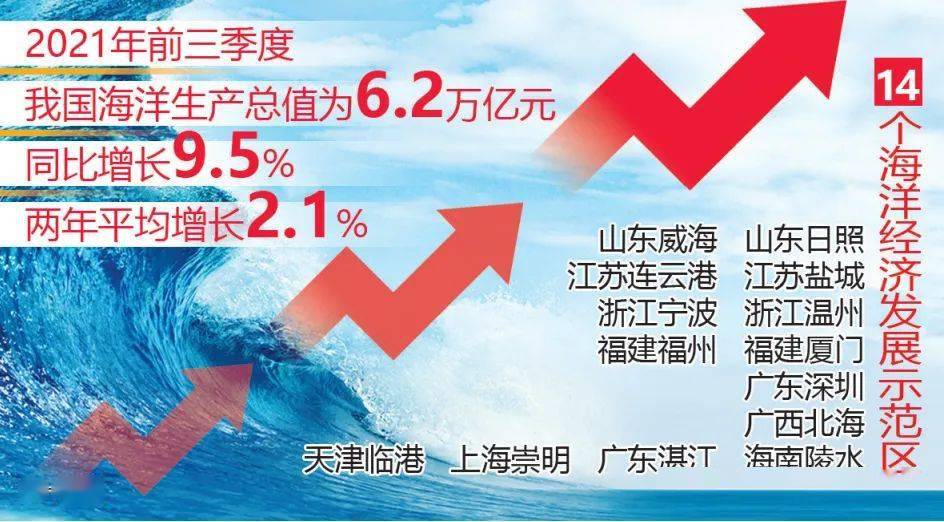 2025澳门特马今晚开奖,全面贯彻解释落实|一切贯彻