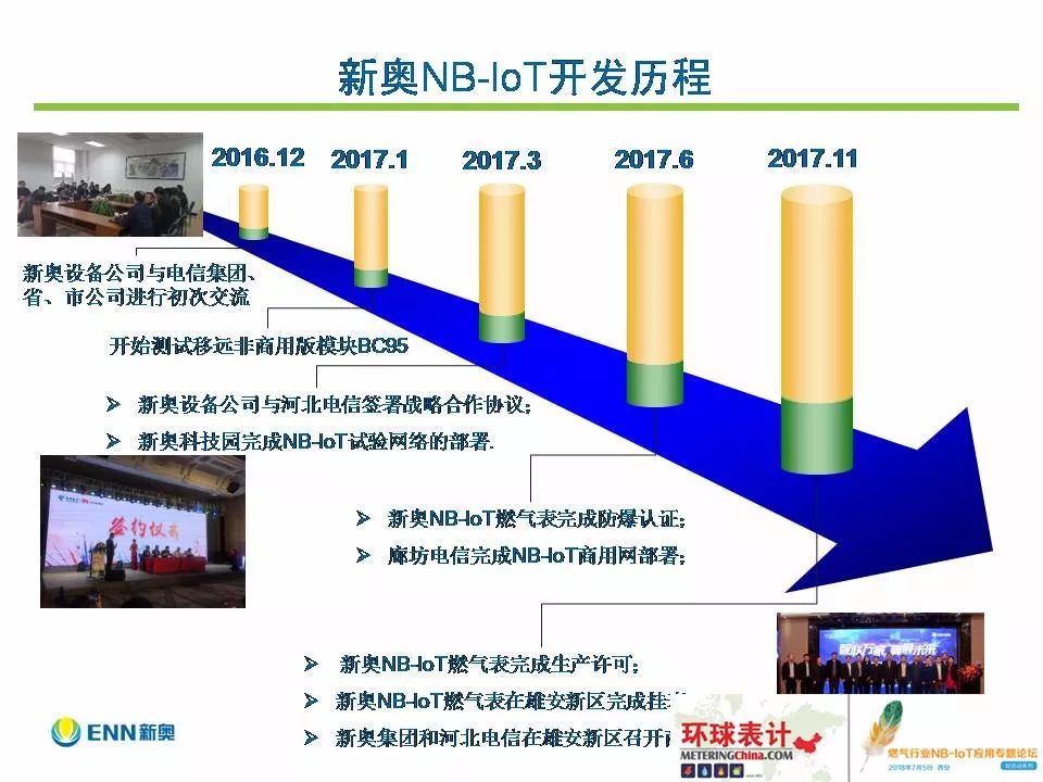 2025新奥原料免费大全,全面释义解释落实|周全释义