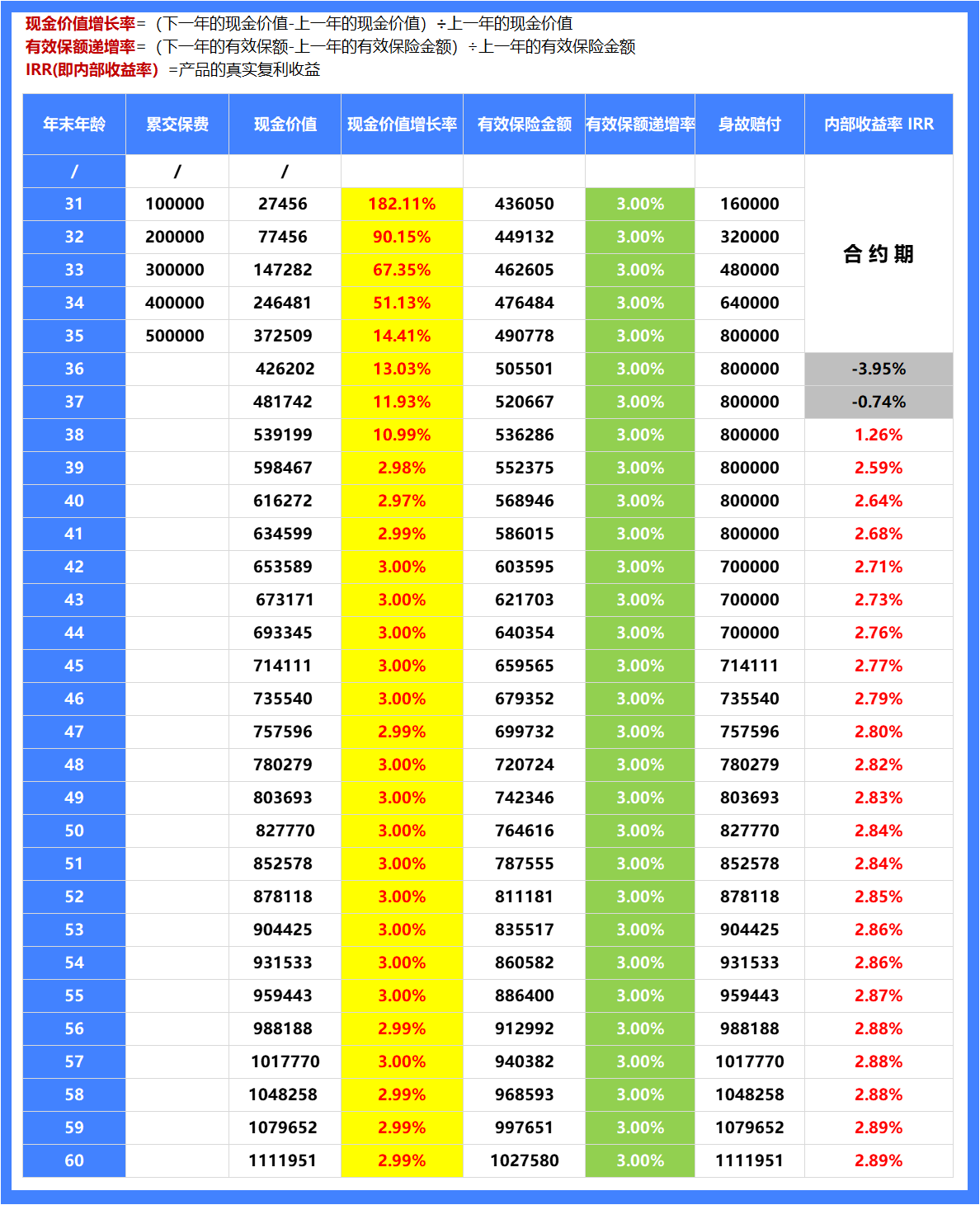 2025新澳今晚开奖结果查询表,精选解析解释落实|最佳精选