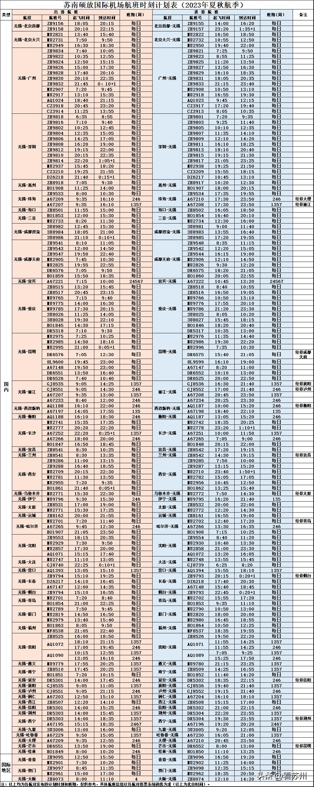 今晚澳门和香港9点35分开什么,词语解析解释落实|最佳精选