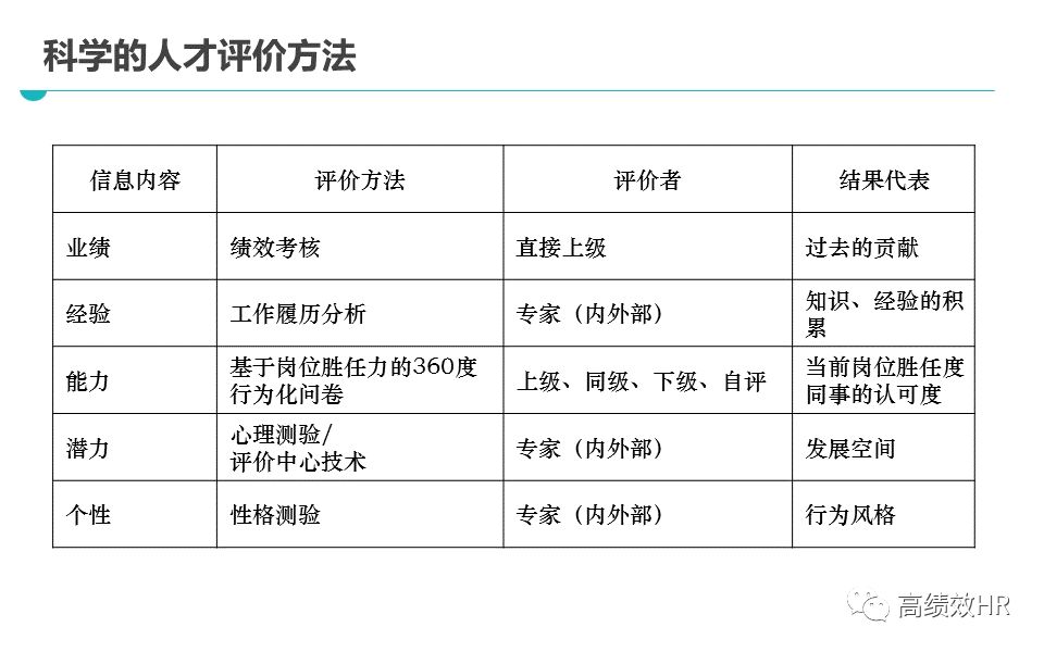 第333页