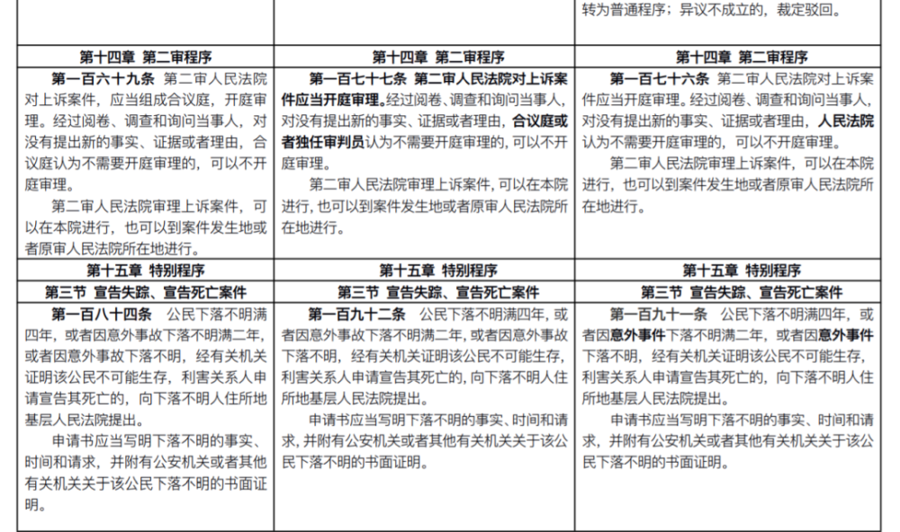 澳门和香港一码一肖一特一中是公开的吗,全面贯彻解释落实|一切贯彻