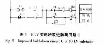 电磁阀阶跃电磁阀阶跃，深度解析与应用探讨