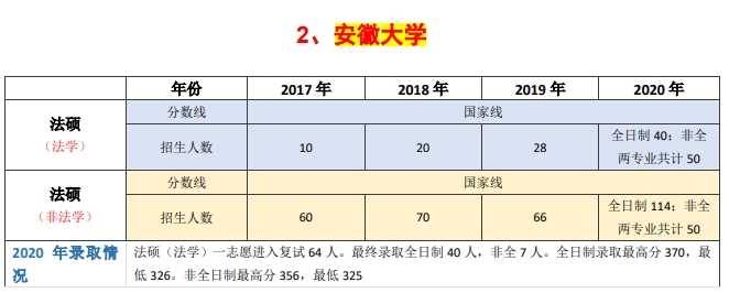 安大本科自考网安大本科自考网，助力梦想起航的坚实平台