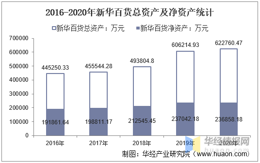 第297页