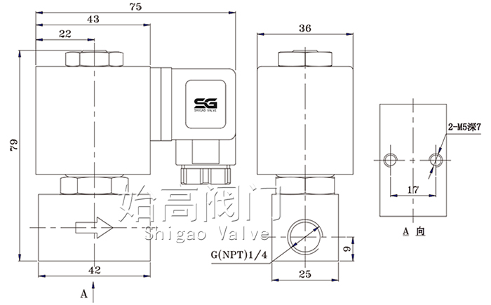 电磁阀接口尺寸电磁阀接口尺寸，应用、选择与重要性