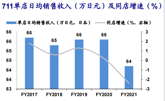 百货超市热销百货超市热销现象背后的驱动力与策略分析