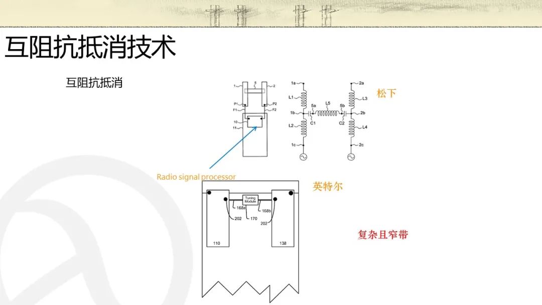 电磁阀接反电磁阀接反，影响、后果及解决方案