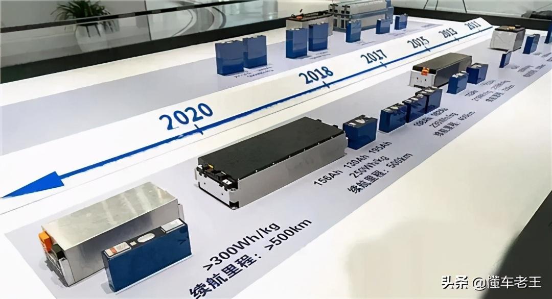 电磁阀对地短路电磁阀对地短路，原因、检测与解决方案