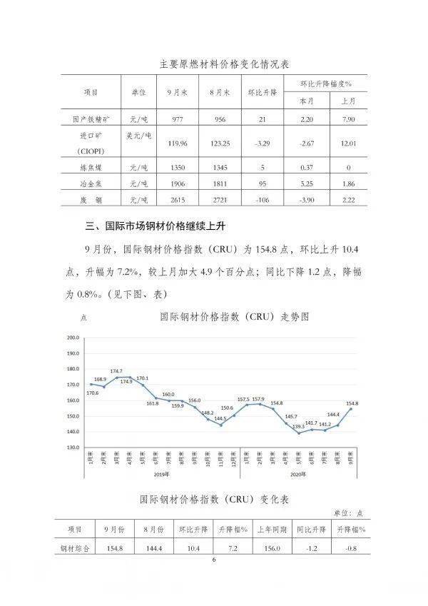 德江钢材价格行情走势图德江钢材价格行情走势图及其影响因素分析