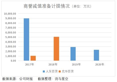 百洁百货批发市场在哪百洁百货批发市场的地理位置及其重要性