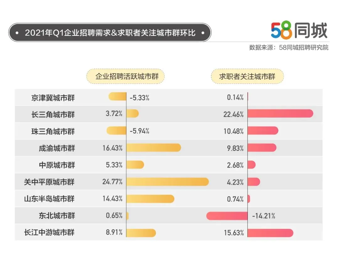 曹县人才网招聘要求曹县人才网招聘要求及招聘趋势分析