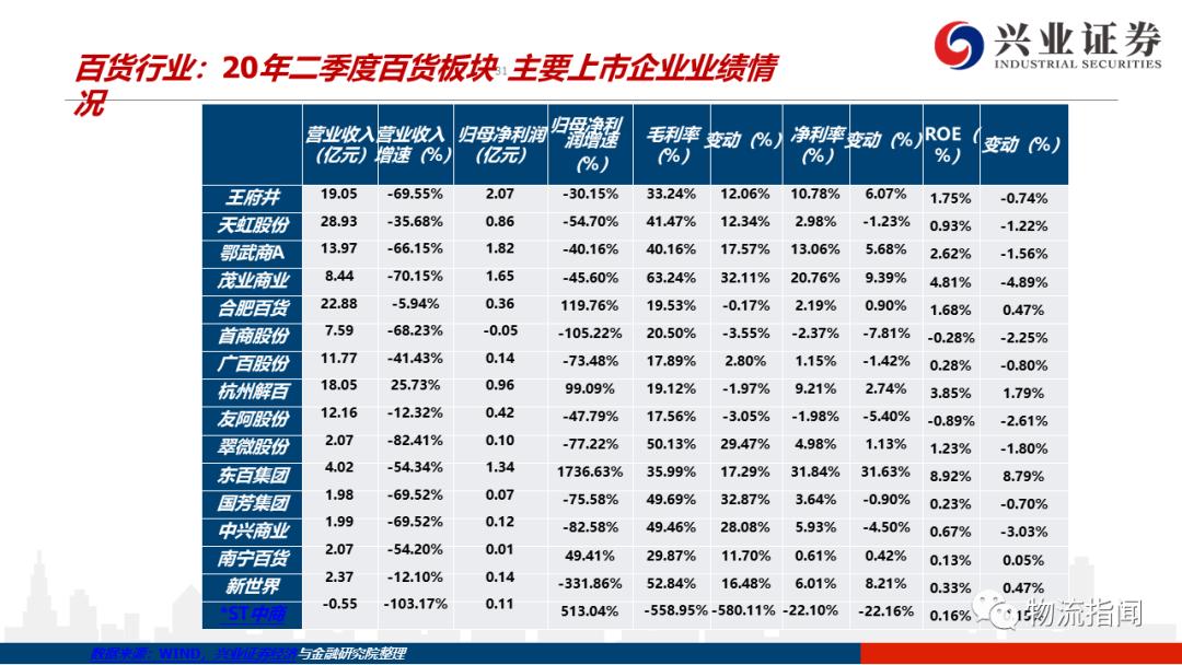 超市百货的效果图片欣赏超市百货效果图片欣赏，探索现代零售美学的魅力