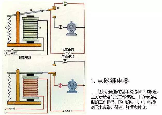 电磁阀继电器电磁阀继电器，解析其工作原理与应用