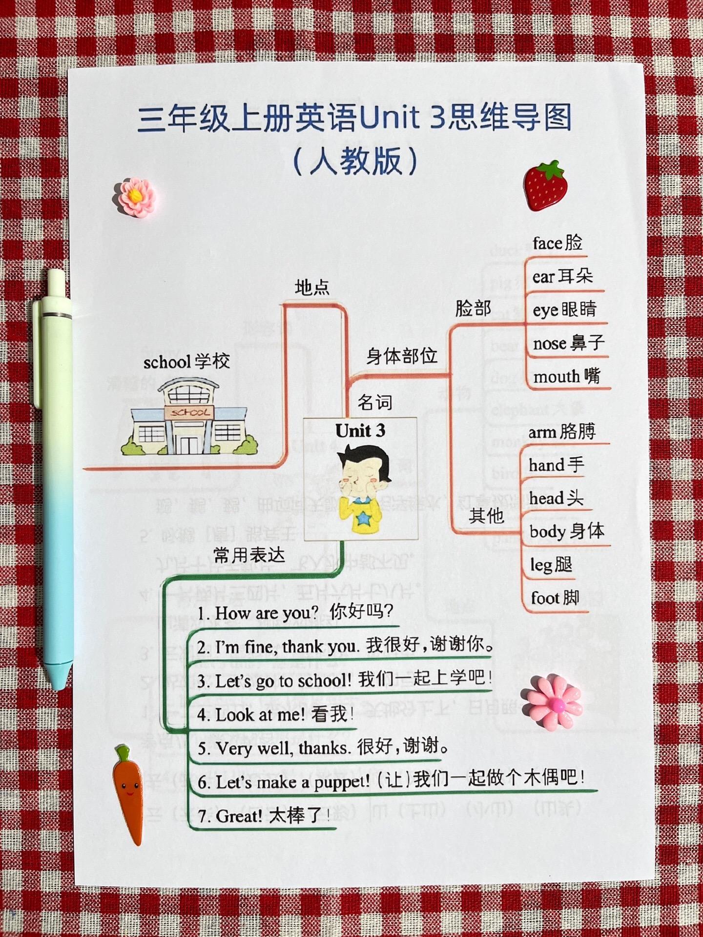 常用英语在线学习常用英语在线学习，探索高效、便捷的英语学习之路