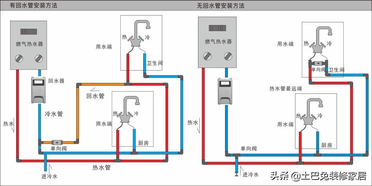 科技 第97页