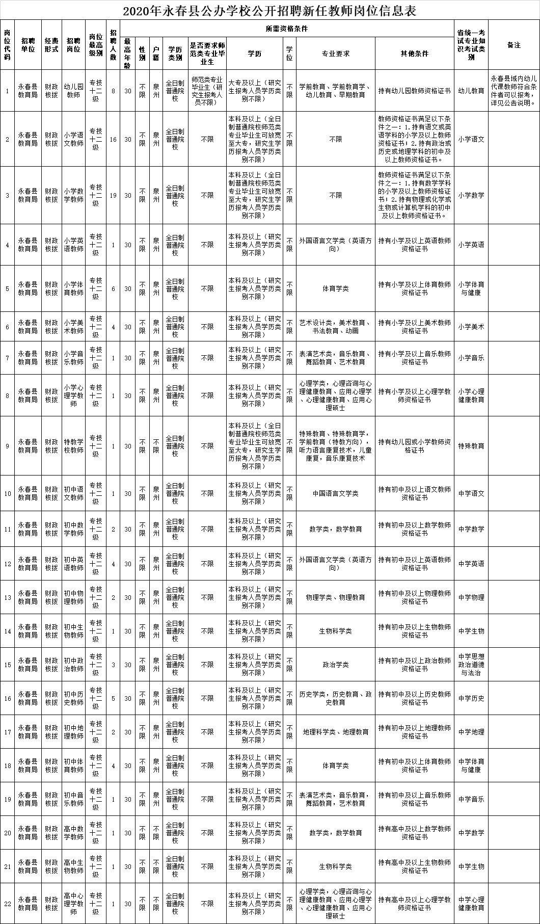 德化县人才网招工网站德化县人才网招工网站——连接企业与人才的桥梁