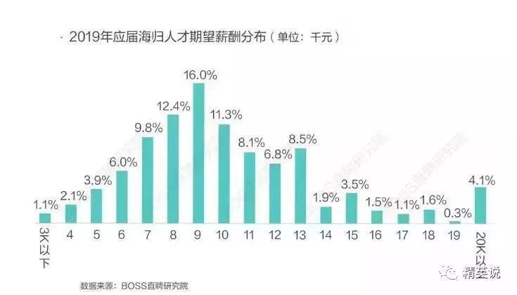 沧州中捷人才招聘信息沧州中捷人才招聘信息及招聘趋势分析