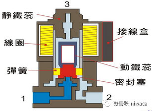 交通 第70页