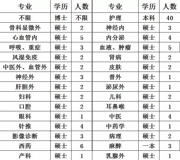 沧州招工最新招聘信息男沧州招工最新招聘信息 - 男性岗位详解