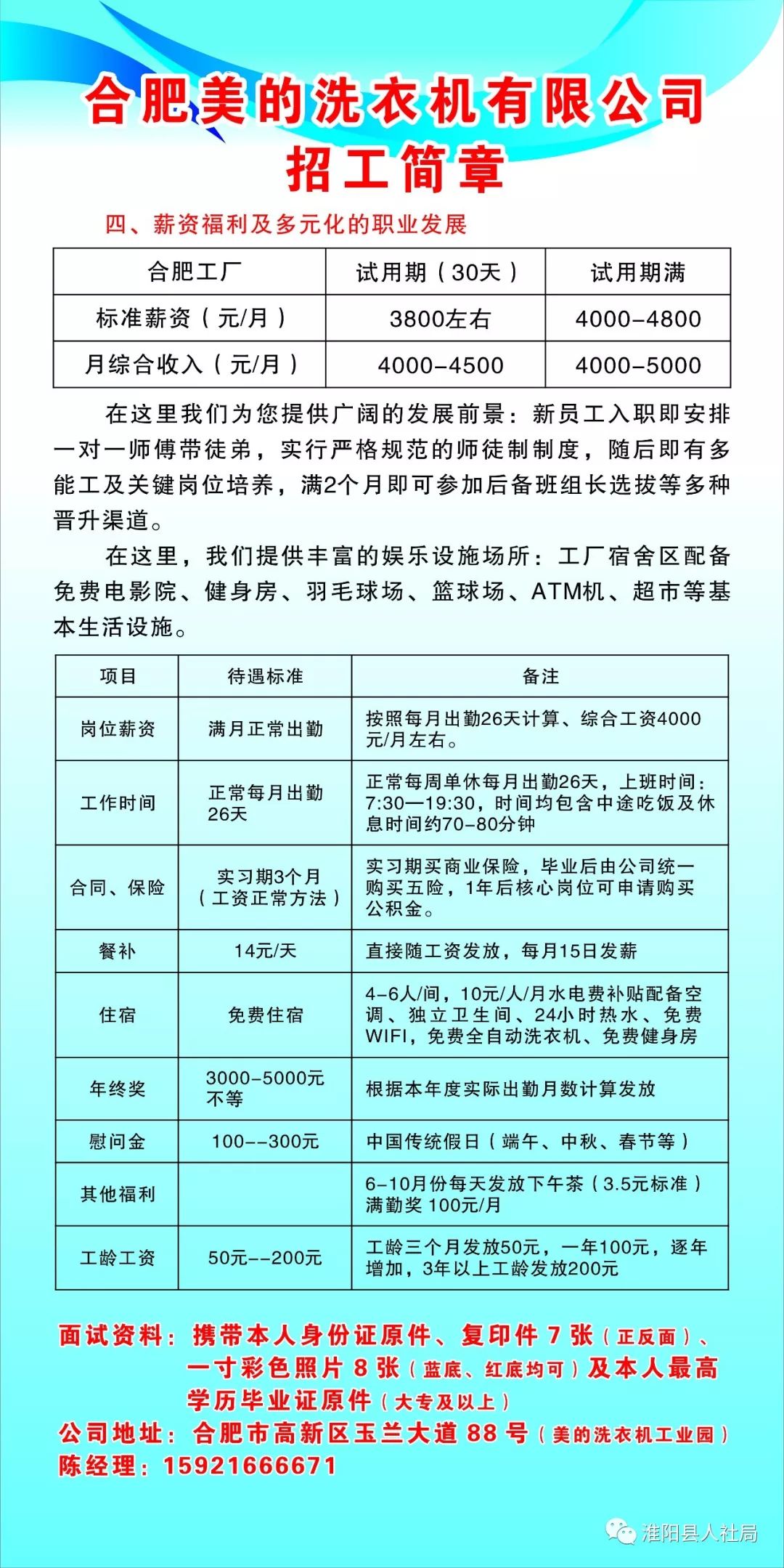 迪沟招工信息最新招聘迪沟招工信息最新招聘动态及就业市场分析