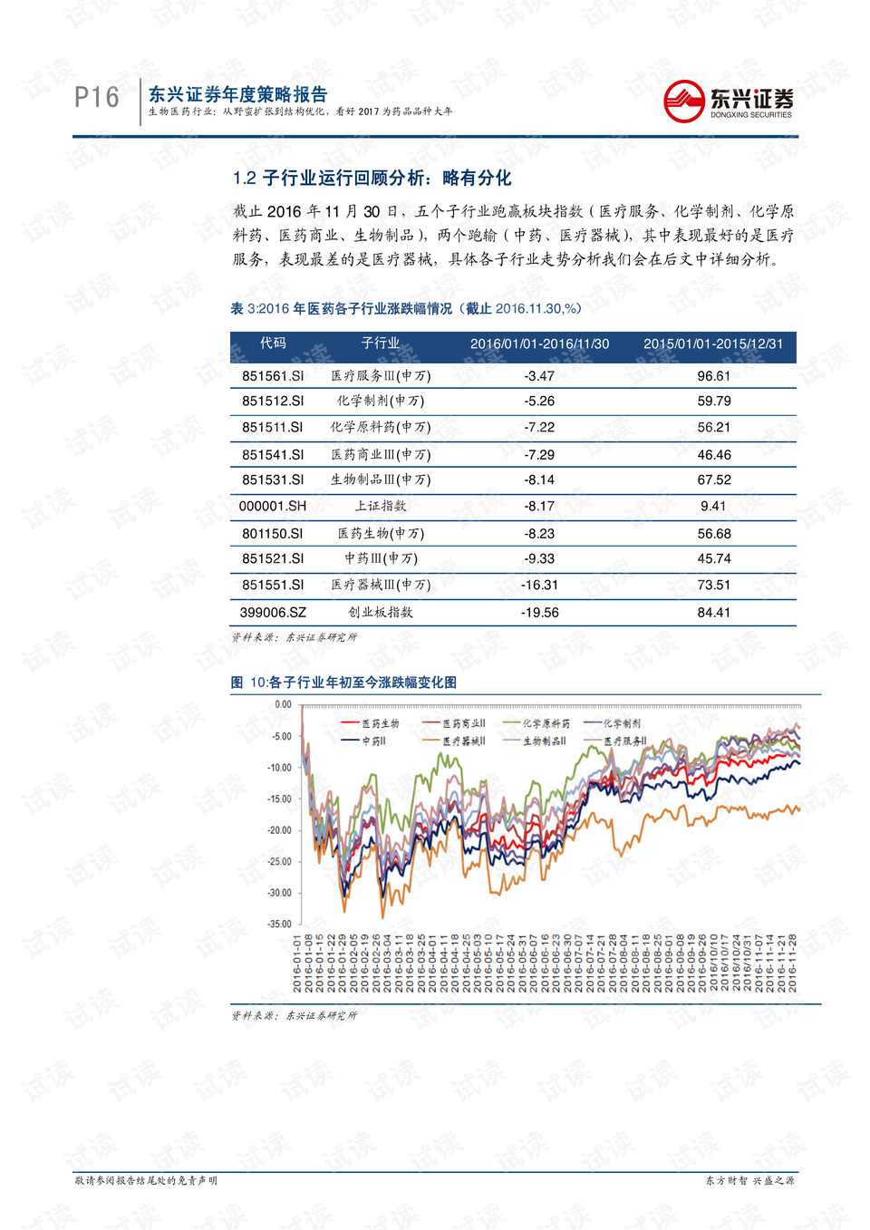 安徽医药人才招聘网安徽医药人才招聘网——医药行业人才的聚集地