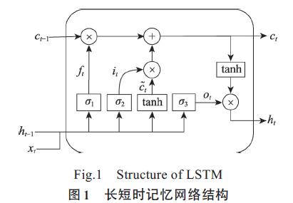 电磁阀双线电磁阀双线技术，应用与优势分析