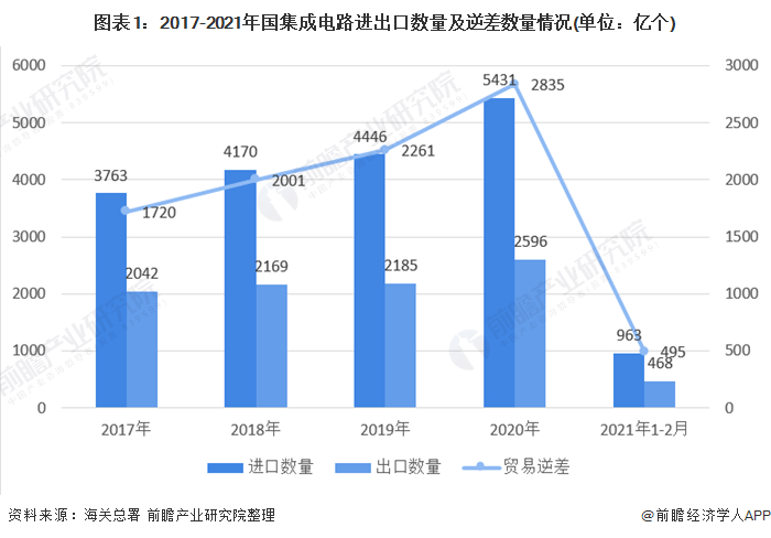 常熟不锈钢管价格常熟不锈钢管价格，市场分析与趋势预测