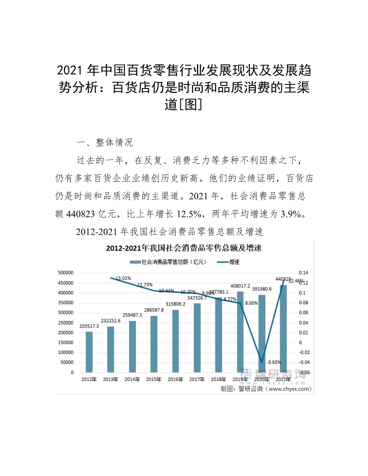 百货批发市场的前景百货批发市场的前景展望