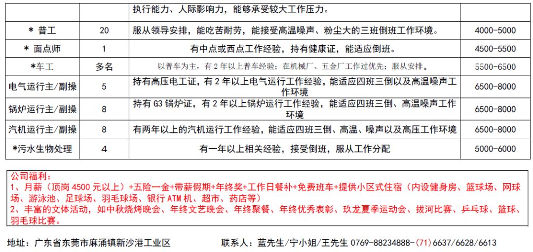 常州北区招工信息最新招聘常州北区最新招工信息概览