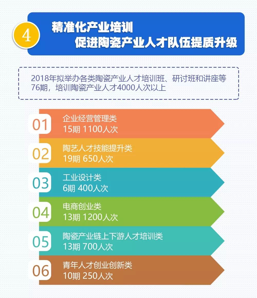 德化人才网手机端德化人才网手机端，连接人才与机遇的桥梁