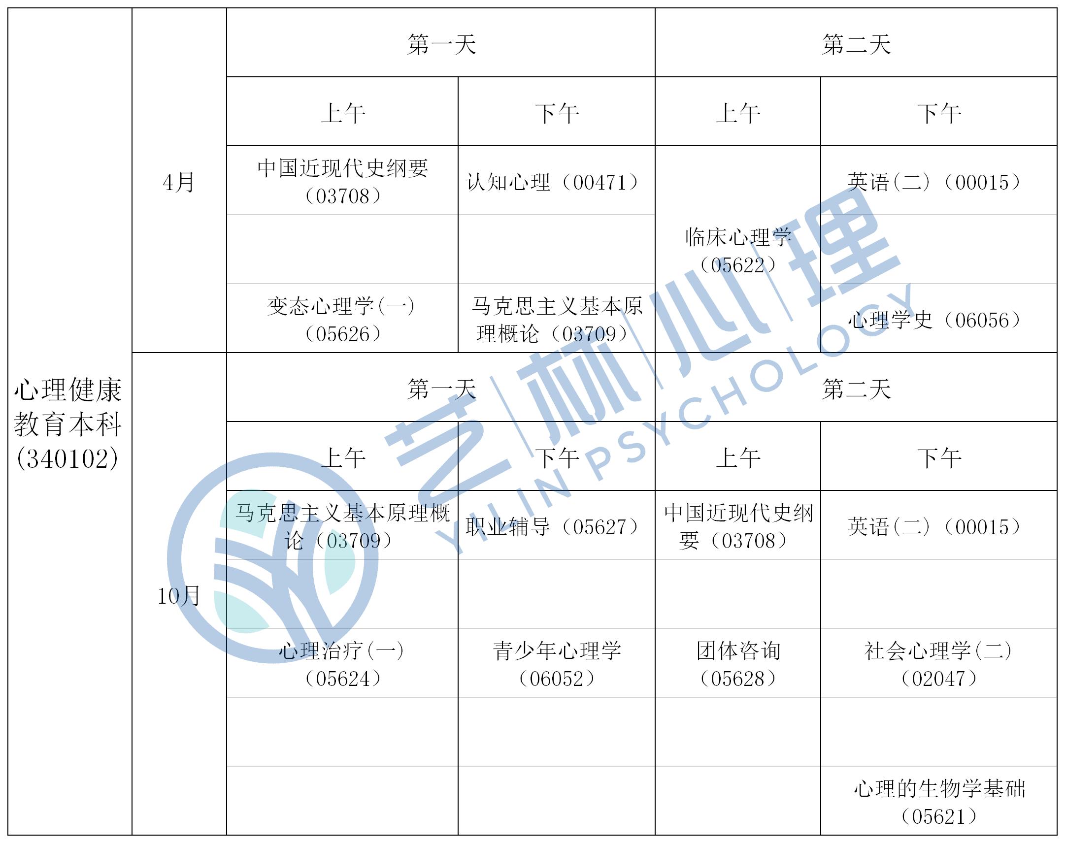 安徽自考网官网电话安徽自考网官网电话——连接自考生与梦想的桥梁