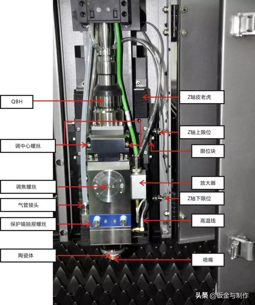 常用激光切割机商家报价常用激光切割机商家报价深度解析