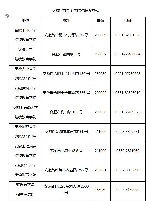 安徽自考网 安徽自考通安徽自考网与安徽自考通，探索自我提升的学习之旅