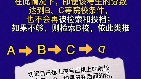 巅峰专升本巅峰专升本，挑战自我，追求卓越之路