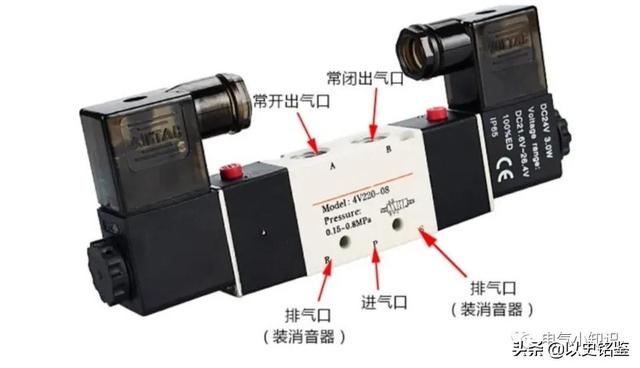 电磁阀是什么专业电磁阀的专业解析与应用领域探讨